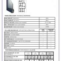 ASAŞ RWT55 - Kapı ve Pencere Sistemleri