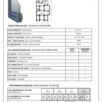 ASAŞ RWT64 - Kapı ve Pencere Sistemleri