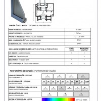 ASAŞ RWT67 - Kapı ve Pencere Sistemleri