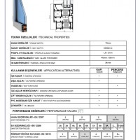 ASAŞ RWT75 - Kapı ve Pencere Sistemleri