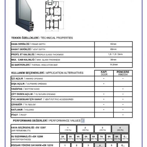 ASAŞ RWT55 - Kapı ve Pencere Sistemleri
