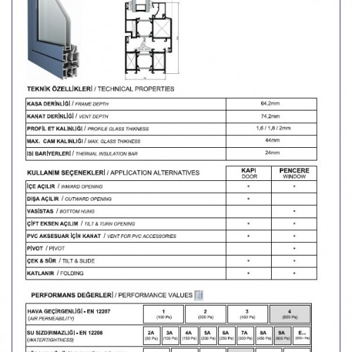 ASAŞ RWT64 - Kapı ve Pencere Sistemleri