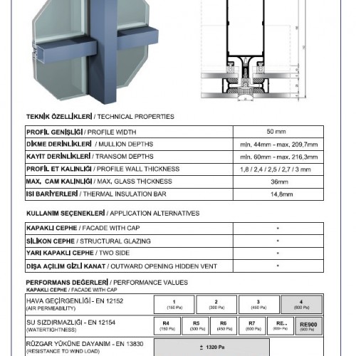 ASAŞ E50 - Giydirme Cephe Sistemleri